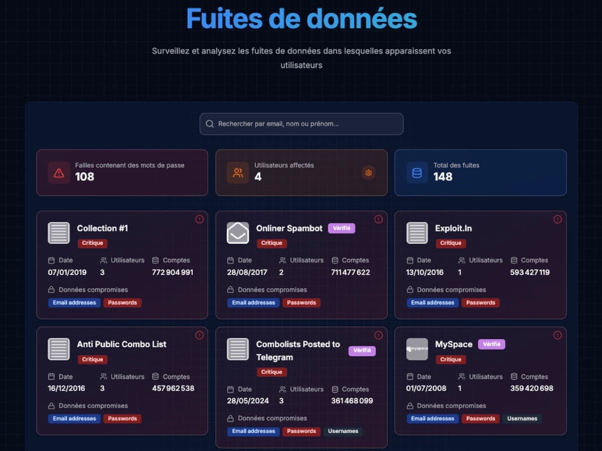 Surveillance 24h/24 de vos données