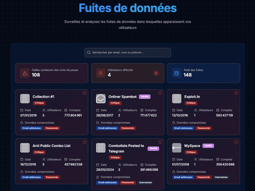 Interface de surveillance des fuites de données