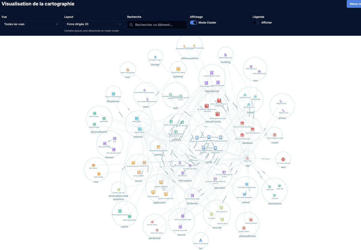 Interface de cartographie CyberShell
