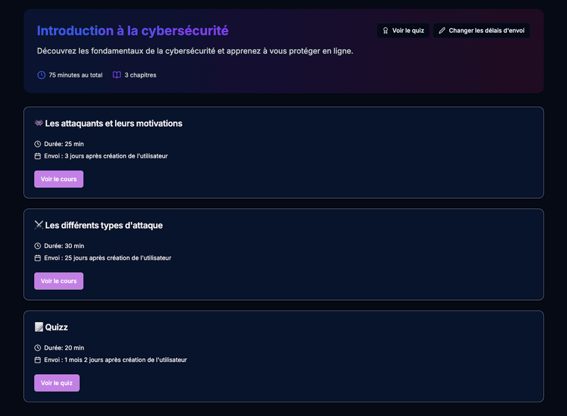 Interface de formation CyberShell