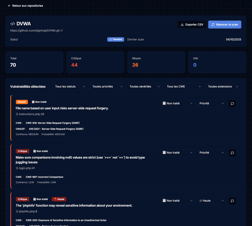 Interface SAST CyberShell