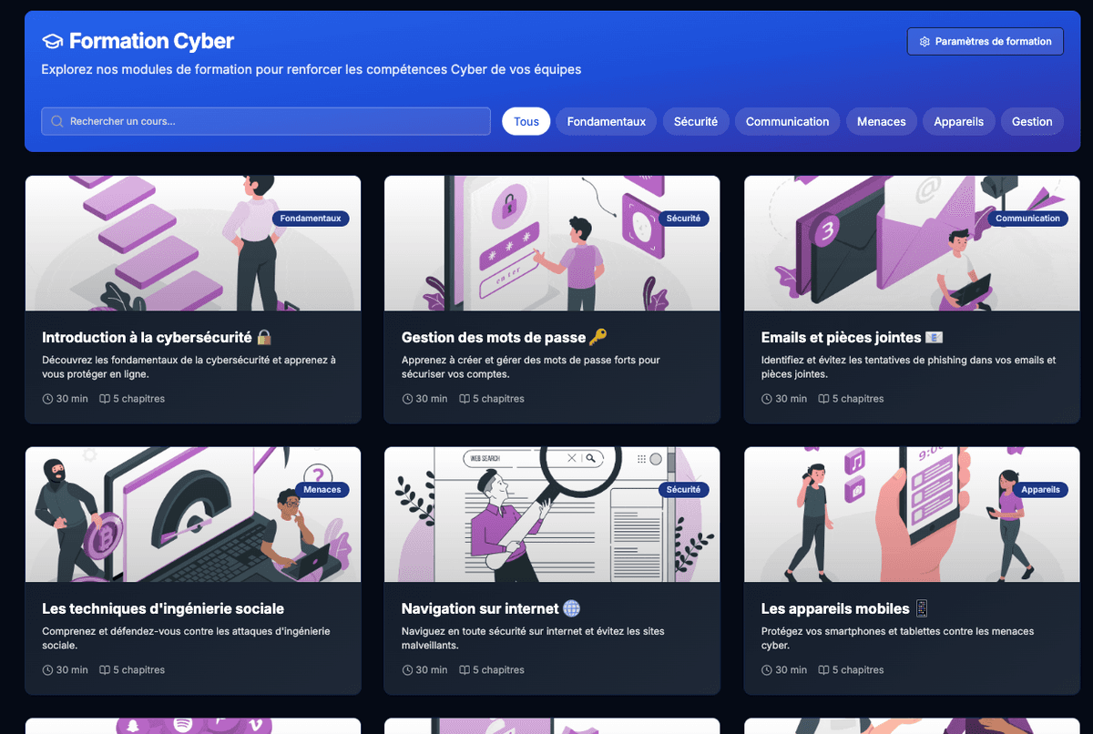 Interface de formation CyberShell
